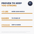 Proven to keep you strong — more lean muscle, easier to stand, stronger grip