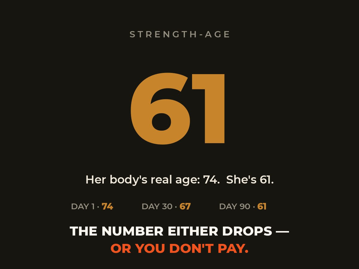 Strength Age number falling from 74 to 61 across 90 days